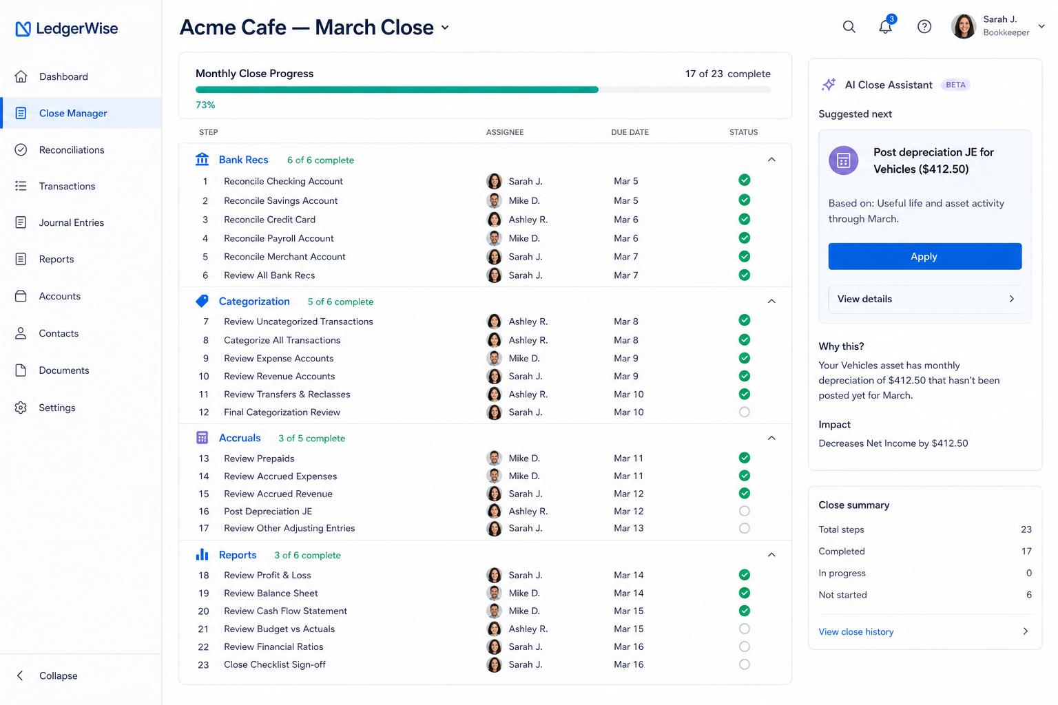 23-step monthly close checklist with assignees, due dates, and AI suggestions